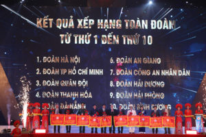 Đại hội Thể thao toàn quốc lần thứ VIII ghi nhận những dấu ấn thành công vượt bậc cả về chuyên môn lẫn công tác tổ chức