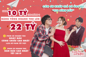 Phim ‘Cua lại vợ bầu’ thu 10 tỷ đồng trong ngày mùng Một Tết