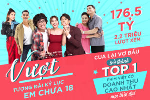 Phim ‘Cua lại vợ bầu’ tiếp tục lập kỷ lục mới về doanh thu
