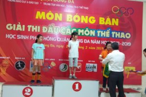 Tuổi trẻ Đống Đa với phong trào thể thao