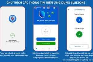 Phường Thịnh Liệt tăng cường phòng, chống dịch Covid-19 tại cộng đồng