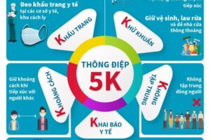 Ngành Văn hóa – Thông tin huyện Thanh Trì đẩy mạnh tuyên truyền  phòng, chống dịch COVID – 19