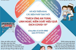 Huyện Thạch Thất thực hiện nếp sống văn minh trong việc cưới, việc tang năm 2022