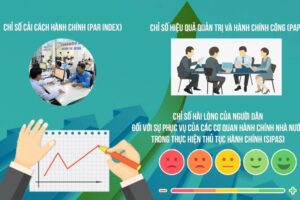 Nâng cao hiệu quả cải cách hành chính năm 2023