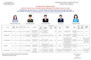Những người ứng cử Đại biểu Quốc hội khóa XVI ở Đơn vị bầu cử số 9