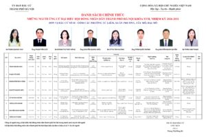 Những người ứng cử đại biểu Hội đồng nhân dân thành phố Hà Nội khóa XVII nhiệm kỳ 2026 – 2031 tại Đơn vị bầu cử số 11